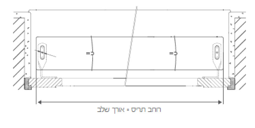 תרשים טכני: חיבור רכיב עם סימון "רוחב רכיב